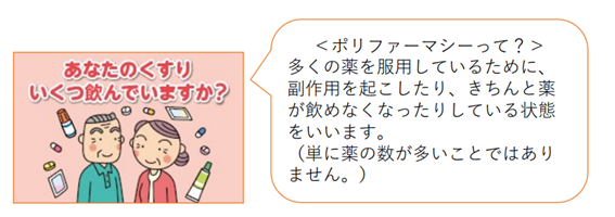 あなたのおくすりいくつ飲んでいますか？