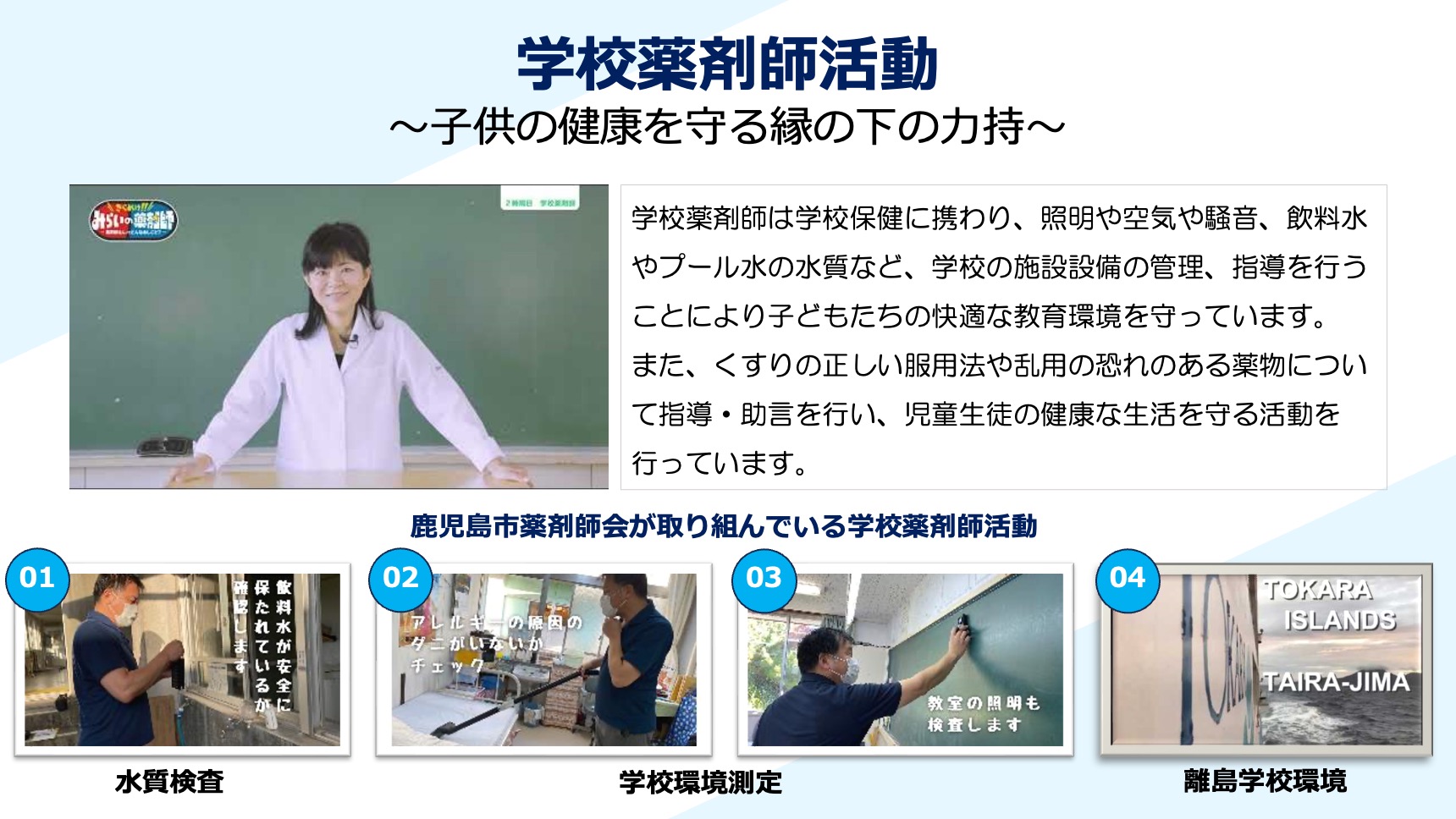 鹿児島市薬剤師会の紹介
